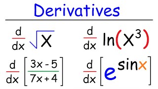 Derivatives for Beginners  Basic Introduction [upl. by Noemi]