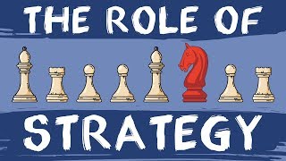 Corporate Strategy The role of strategy in business [upl. by Colier]