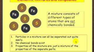 Elements mixtures and compounds [upl. by Jezreel]