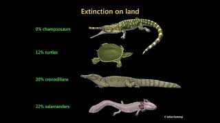 Cretaceous Period  Mesozoic Era  Cretaceous Plants  Cretaceous Animals [upl. by Ellenahc734]