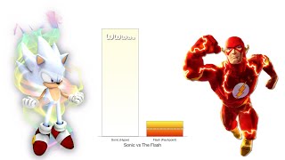 Sonic vs The Flash  Power Levels Comparison [upl. by Aij]