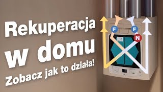 Jak działa wentylacja mechaniczna z rekuperatorem VentAxia Kinetic Advance [upl. by Cadmarr]