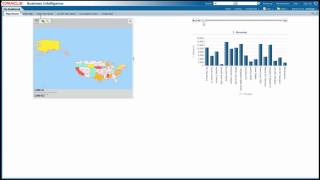 Oracle Business Intelligence BI 11g Demo HighDefinition [upl. by Haldeman]