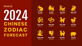 2024 Chinese Zodiac Forecast [upl. by Aitnwahs]