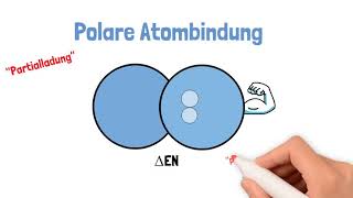 Unpolare und polare Atombindungen Erklärvideo vom SGA [upl. by Gervase584]