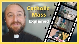 A StepbyStep Guide to the Catholic Mass [upl. by Htrowslle]