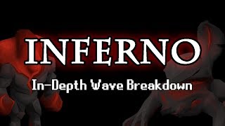 OSRS Inferno Guide  PART 1 Cracking the Waves [upl. by Aelc]