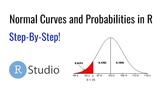 Normal Curves and Probabilities in R [upl. by Adnorat]