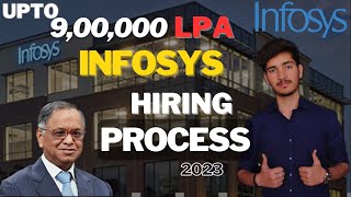 Infosys Hiring process   2023  Simply Explained [upl. by Aissej958]