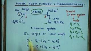 Lecture  14 Power Flow through a line [upl. by Annabella]