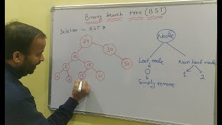 Delete in Binary Search Tree BST in Data Structure Hindi  Example [upl. by Gianina]