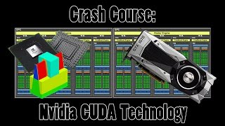 What Are CUDA Cores [upl. by Sells]