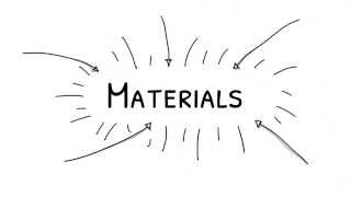 What is Materials Science [upl. by Murdock]