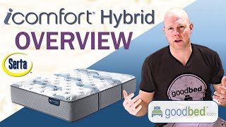 Serta iComfort HYBRID Mattress Options Explained 20182019 by GoodBedcom [upl. by Eelessej743]