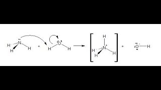 Chem Computer Applications ACD Chemsketch Tutorial [upl. by Oetam]