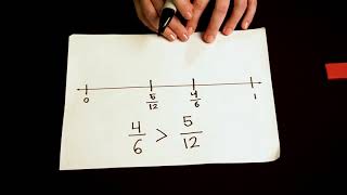 Using Benchmark Fractions to Compare Fractions with Unlike Denominators [upl. by Rosa]