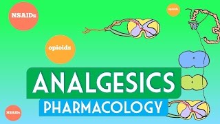 Analgesics pharmacology [upl. by Genesia999]