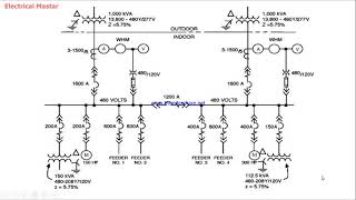 How to read 11KV switchgear SLD single line diagram [upl. by Tavish]