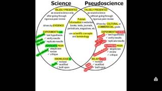 SCIENCE vs PSEUDOSCIENCE [upl. by Ardnohsal15]