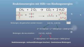 Reaktionsenergie [upl. by Nivrem670]