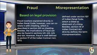 What is Difference Between Fraud amp Misrepresentation [upl. by Gabriel288]