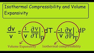 Isothermal Compressibility and Volume Expansivity [upl. by Asseralc]