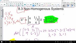 Nonhomogeneous System of DE  Made Easy [upl. by Tews]