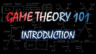 Game Theory 101 1 Introduction [upl. by Aihsetan]