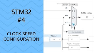 Processing speed  4 STM32 Clock configuration [upl. by Hamo]