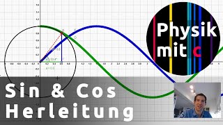 Herleitung Sinus  Cosinus [upl. by Searby]