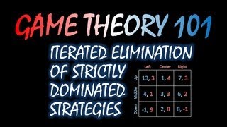 Game Theory 101 3 Iterated Elimination of Strictly Dominated Strategies [upl. by Evad136]