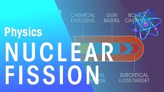 Nuclear Fission  Radioactivity  Physics  FuseSchool [upl. by Kendry528]