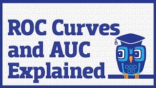 ROC Curves and Area Under the Curve AUC Explained [upl. by Siravaj]