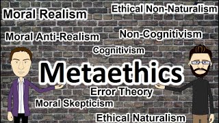 Metaethics Explaining the terms [upl. by Nnaarual]