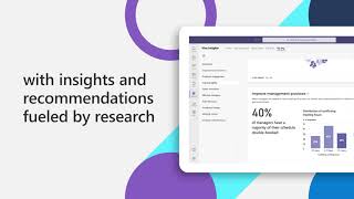 Microsoft Viva Insights for managers and leaders in Microsoft Teams [upl. by Weatherley]