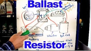 How the Ballast Resistor Works [upl. by Anniahs]