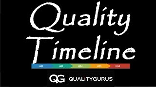 Quality Timeline  A Brief History of Quality Management [upl. by Cherilyn]