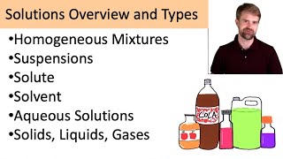 Solutions Overview and Types [upl. by Haymes736]