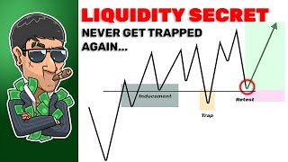 Liquidity Concepts SIMPLIFIED Higher Probability Trades [upl. by Nahaj]