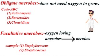 AEROBIC BACTERIA ANAEROBIC BACTERIA MNEMONICS [upl. by Atikan987]