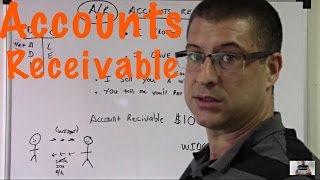 Accounting for beginners 9  Accounts Receivable  Basics [upl. by Yllah]