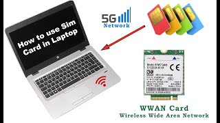 How to install Sim Card In Laptop  How To Insert Sim Card In Laptop  Use Sim Card in HP Laptop [upl. by Uttica]