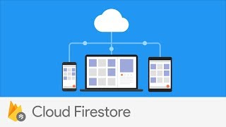 Introducing Cloud Firestore [upl. by Ikcin]