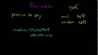 Receivables Financial Accounting [upl. by Lubbi]