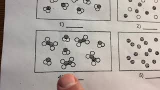 Elements Compounds and mixtures [upl. by Emeline]