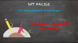 SVT FACILE  1ère ens sci  Le bilan radiatif terrestre [upl. by Wycoff]