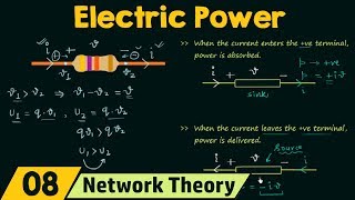 Electric Power [upl. by Aidroc989]