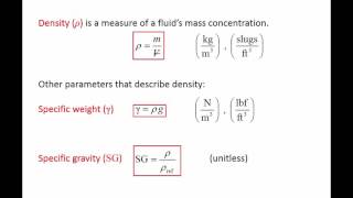 Fluid Mechanics Topic 14  Density [upl. by Judye]