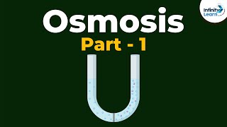 LDL Cholesterol level Your lab results explained [upl. by Foushee]