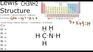 CH3NH2 Lewis Structure Methylamine [upl. by Noellyn]